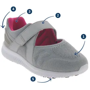 Miniature Chaussure Basket CHUT Podowell VALBA Gris