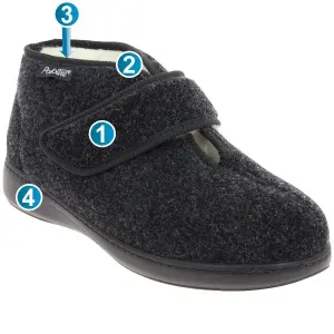 Miniature Chaussure Chausson CHUT Podowell ANIERE Anthracite